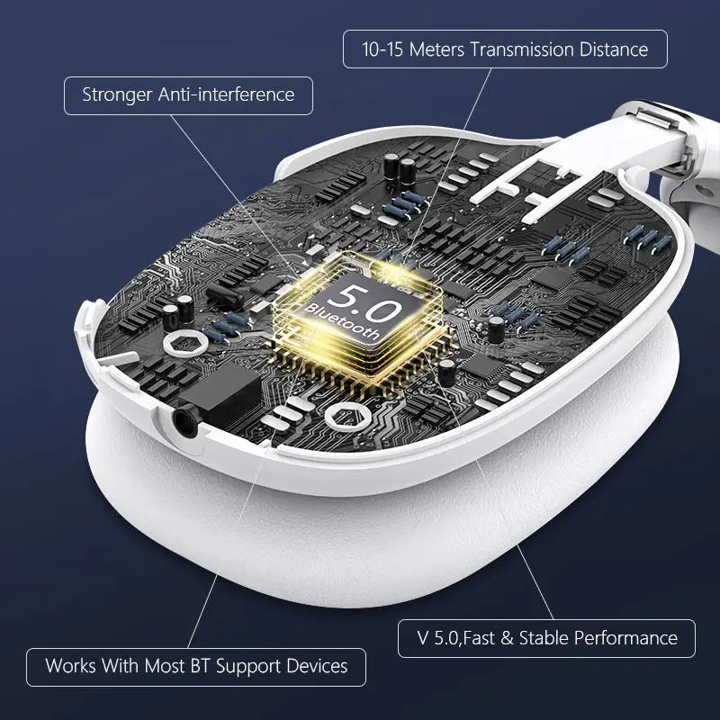 USA Warehouse Max ANC Wireless Earbuds Pro Air Pods with Serial Number Valid for Use with Mobile Phones